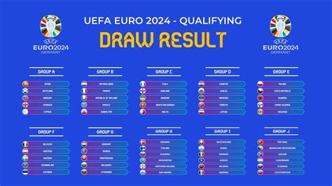 euro numbers last night|Results .